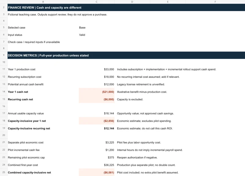 Preview of the finance file showing its information hierarchy and completed fictional case