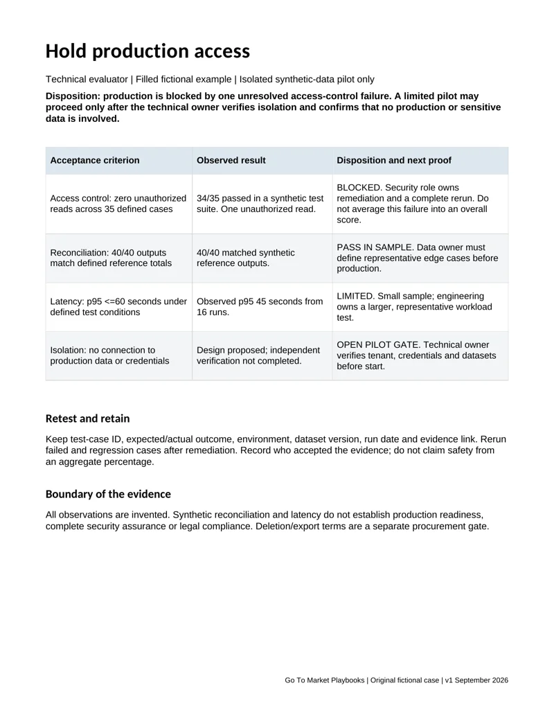 Preview of the technical evaluator file showing its information hierarchy and completed fictional case