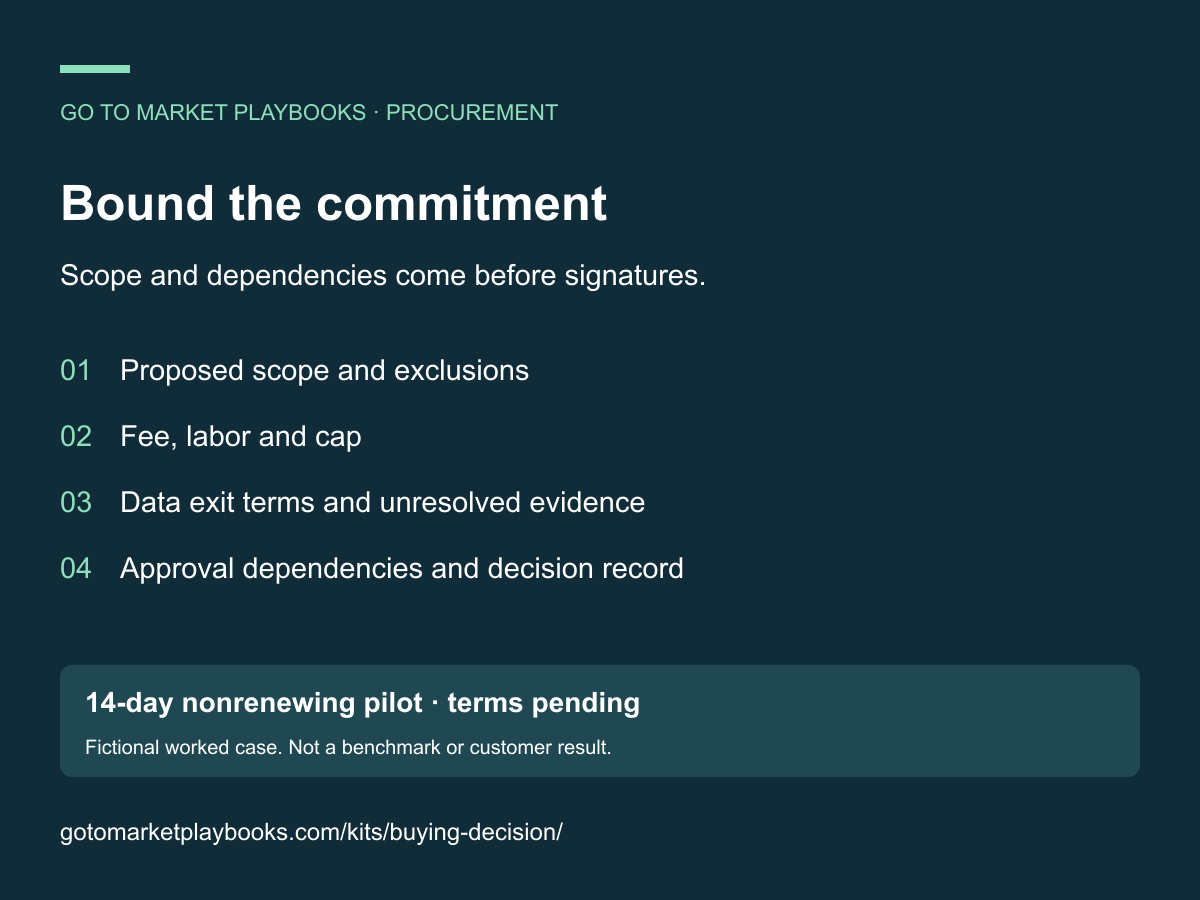 procurement presentation information order and fictional evidence highlight